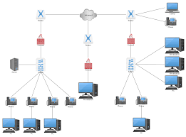 Network Diagram Software Free Download Or Network Diagram