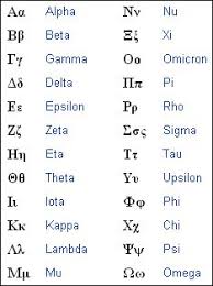 This ancient greek alphabet poster is perfect to help teach the topic of ancient greece. Greek Alphabet Translation To English Google Search Greek Writing Greek Alphabet Linking Words