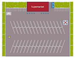 supermarket parking design elements
