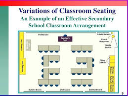 Classroom Seating Arrangement Templates Free Seating Chart Template