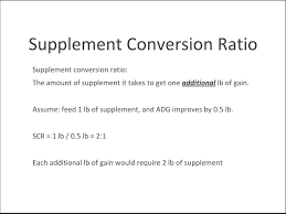 Supplement Conversion Ratio