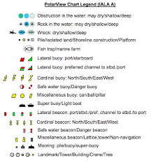 Nautical Chart Buoy Symbols Bedowntowndaytona Com