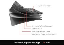 what is carpet backing