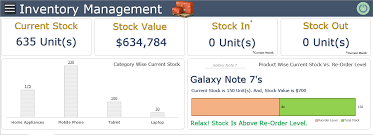 Ready To Use Excel Inventory Management Template Free Download