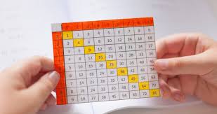 12 of the best times tables resources