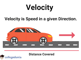 Average Velocity Formula Definition