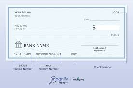 The credit card number must fit a complex pattern. Routing Number What It Is And Where To Find It Magnifymoney