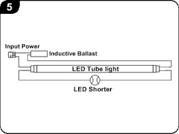 How To Replace A Fluorescent Tube With An Etl Approved Led