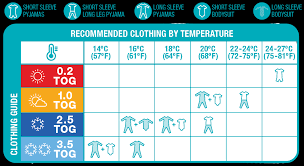 Love To Dream Temperature Guide Swaddle Size Chart Love