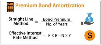 Amortization Of Bond Premium Step By Step Calculation With