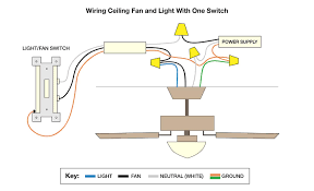 how to wire a ceiling fan the