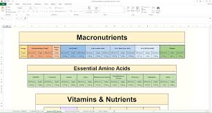 Foodosage Nutrition Calculator Calculate Your Individual