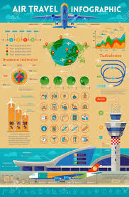 Vector Air Travel Infographic With Airport Of Including Chart