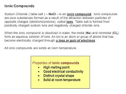 Ionic Compounds Sodium Chloride Table Salt Nacl Is