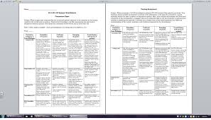 Case study presentation rubric   Custom Writing at     SP ZOZ   ukowo Criteria  Page         Back to the Future  Global Warming Case Study Rubrics     