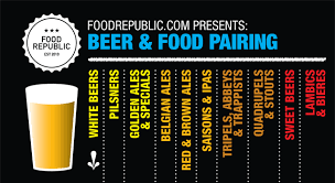 Infographic Beer And Food Pairing Chart Food Republic