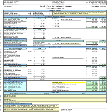 Real Estate Investment Spreadsheet As Free Spreadsheet Open Office