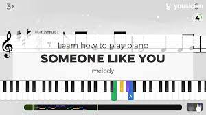 20 easy piano songs for beginners
