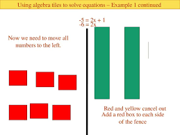 two step equations using algebra tiles
