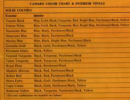 1967 camaro paint colors