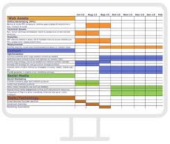 7 gantt chart examples you ll want to