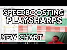 Nba 2k18 New Player Attribute Stats Leaked Speed Boosting Playsharps Are Coming