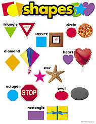 Shapes Learning Chart Teaching Classroom Display Poster