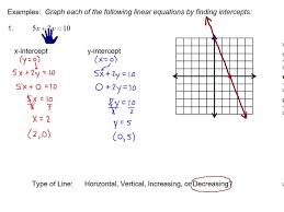 Graphing Linear Equations In Standard