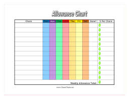 Printable Allowance Chart