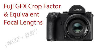 fujifilm gfx crop factor and gf lens