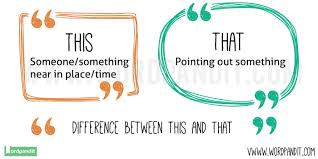 When to use a or an in a sentence. This Vs That Confused Between This Or That What S The Difference Between This And That
