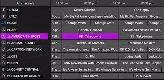 Best Iptv Service Providers Review Channel Lists Dec 2019