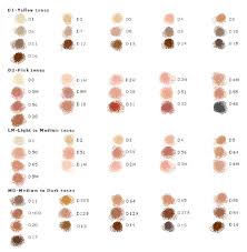 Details About Kryolan Dermacolor Camouflage 16 Color Cream