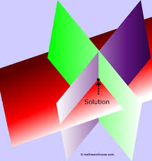 Systems Of 3 Variable Equations Planes