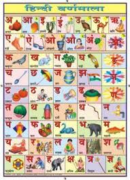 Hindi Alphabet Chart Manufacturer Supplier Exporter From