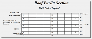 Pole Barn Purlins Installation Guide