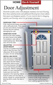 keep front door from rubbing on carpet