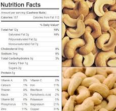 Cashew Nuts Nutrition Facts Nutsaholic