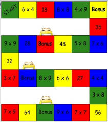3rd grade games, videos and worksheets. Multiplication Facts Games
