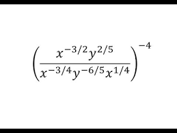 rational exponents negative power