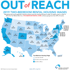 Minimum Wage Workers Cannot Afford 2 Bedroom Rental Anywhere