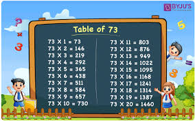 multiplication table of 73 pdf