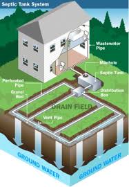 nj septic tank cleaning inspection