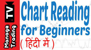 How To Read Stock Market Charts In India In Hindi