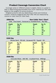 Gravel Bike Size Guide How To Choose A Part 2 Geometry