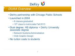 Devry University Advantage Academy Ppt Video Online Download