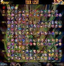 As of 15 june 2021, z tier, s+ tier and s tier have been completely updated. Gamepress Tier List Visual 9 20 20 Dragonballlegends