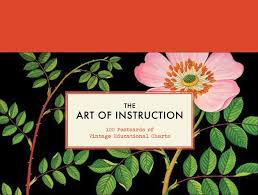 The Art Of Instruction 100 Postcards Of Vintage Educational
