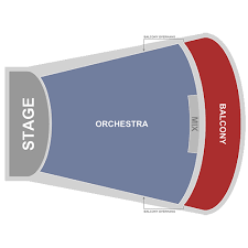 Bank America Theatre Online Charts Collection