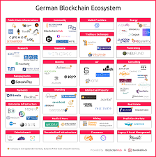 The cryptocurrency market is a very fluctuating one hence a number of countries have still not been able to classify them into any of the financial categories. Germany Sees Thriving Blockchain Crypto Industry Fintech Schweiz Digital Finance News Fintechnewsch